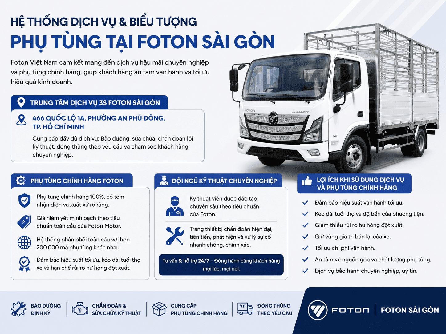 dịch-vu-phu-tung-foton-sai-gon 1