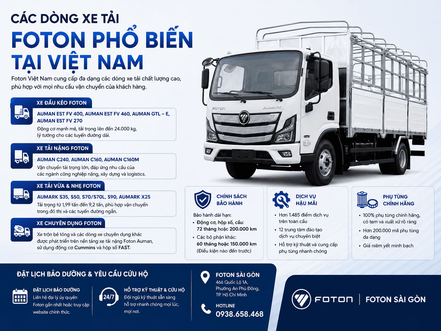 dịch-vu-phu-tung-foton-sai-gon 2