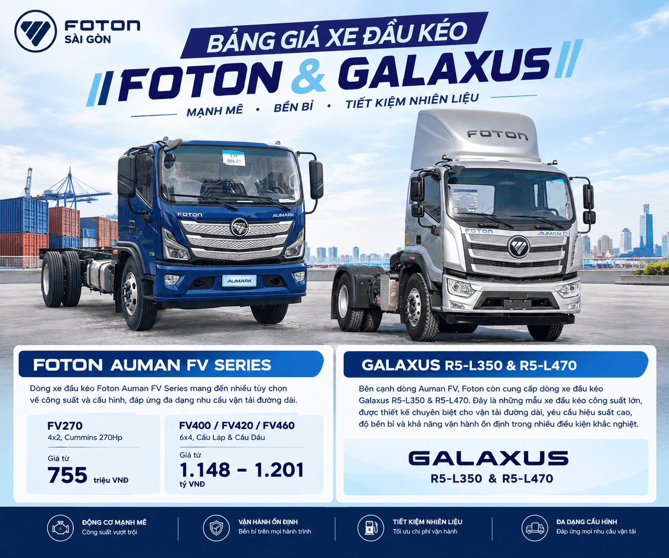 bang-gia-dau-keo-foton-thang-9-3 1