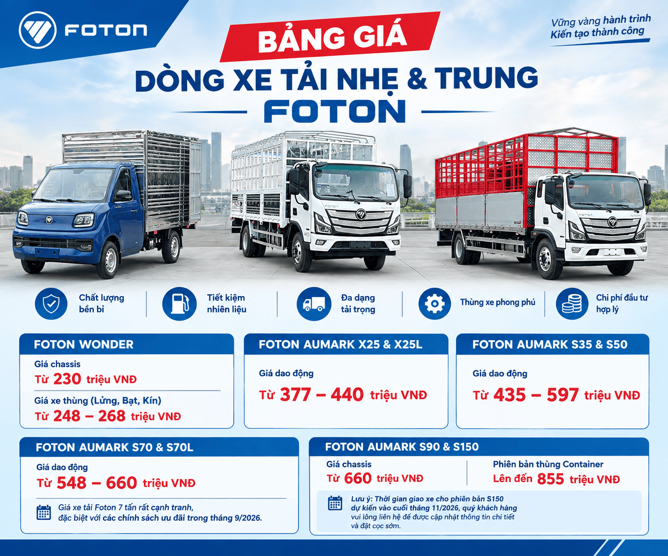 bang-gia-xe-tai-foton-thang-9