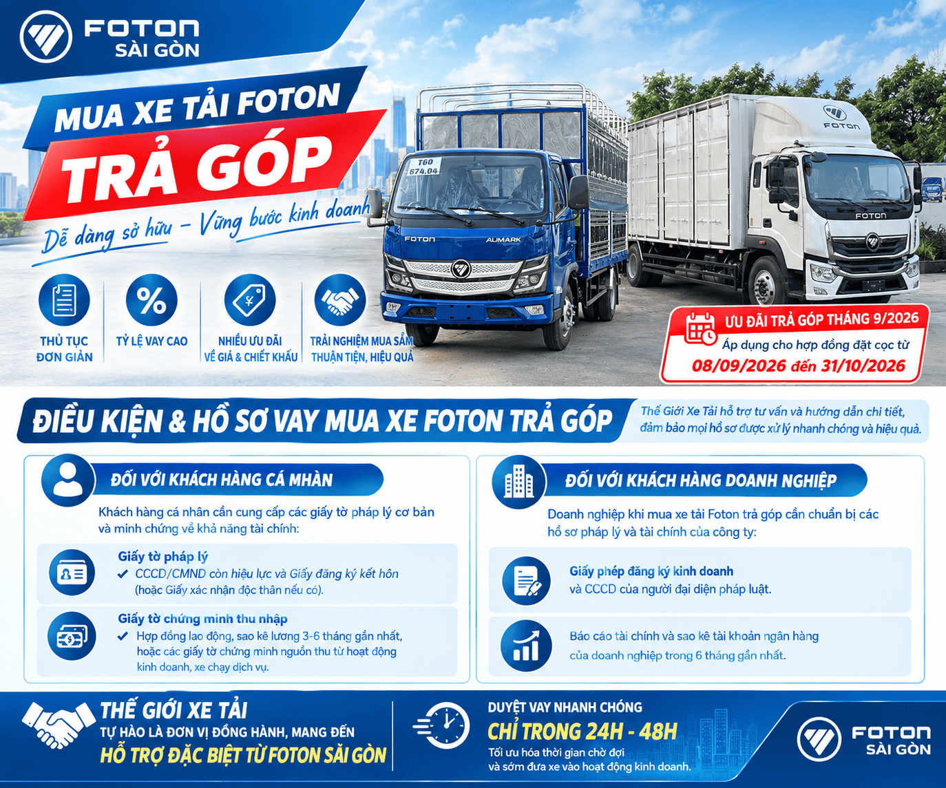 huong-dan-thu-tuc-mua-xe-tra-gop-tai-foton-sai-gon-5 1