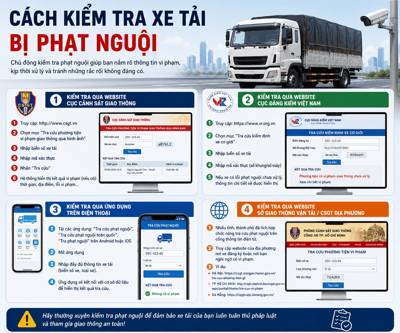 cach-kiem-tra-xe-tai-bị-phat-nguoi