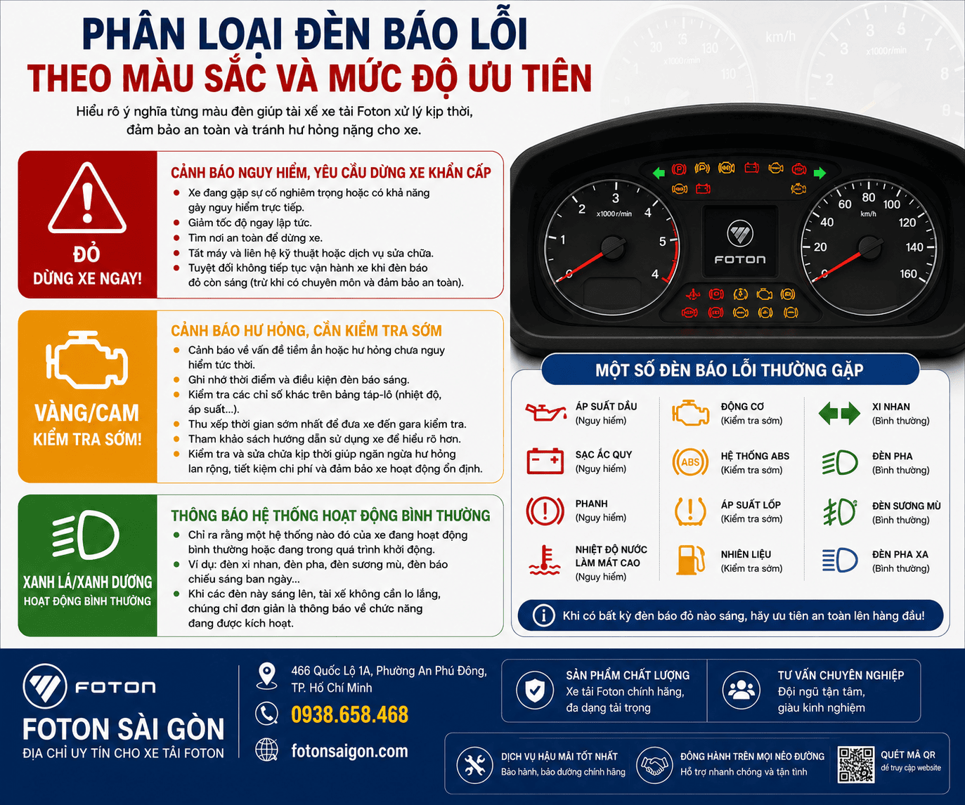 cac-den-bao-loi-xe-tai-thuong-gap 3