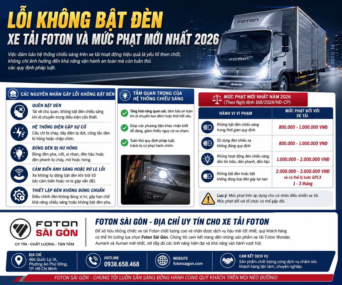 loi-khong-bat-den-xe-o-to-moi-nhat-2026 5
