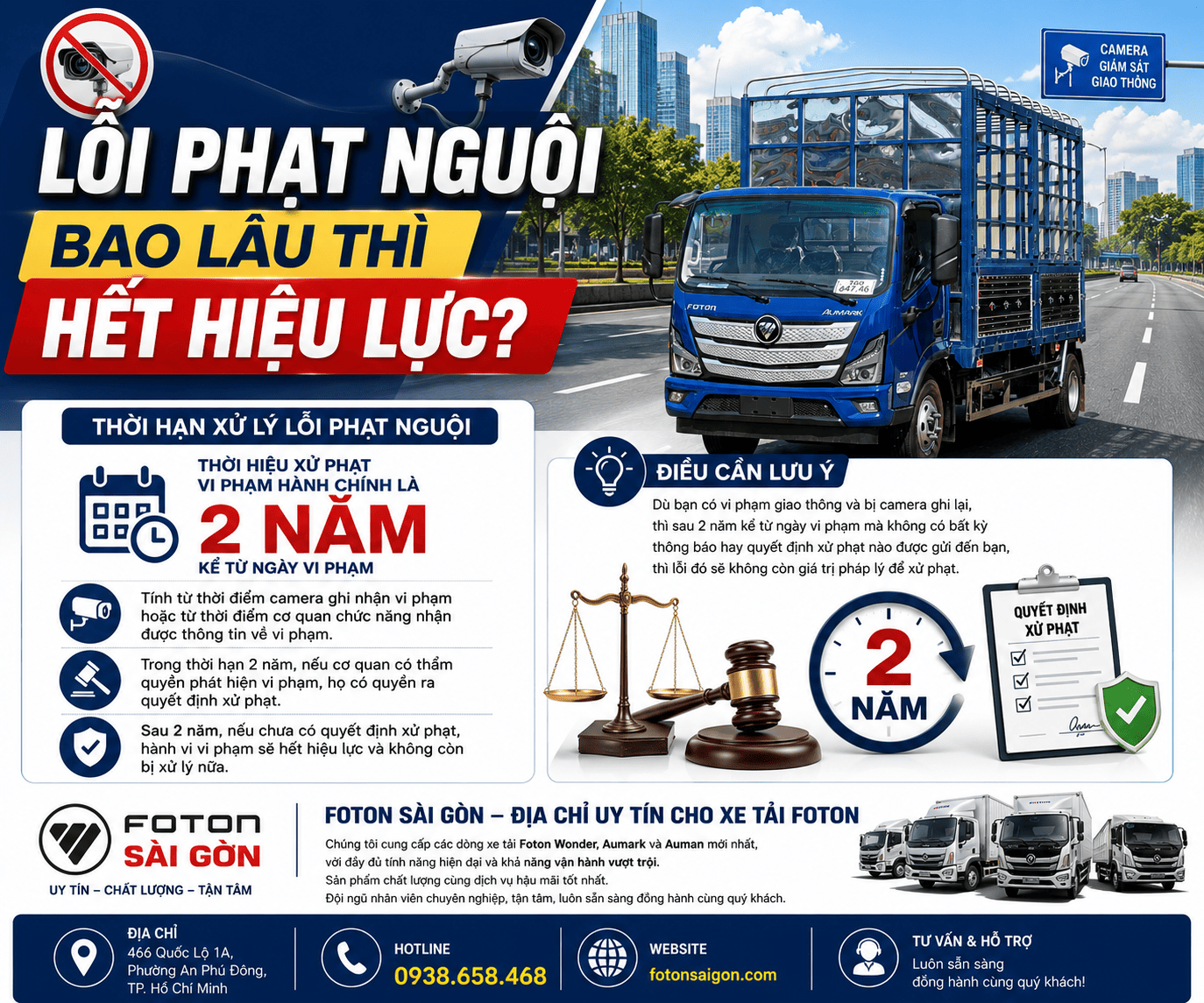 loi-phat-nguoi-bao-lau-se-mat-hieu-luc 1