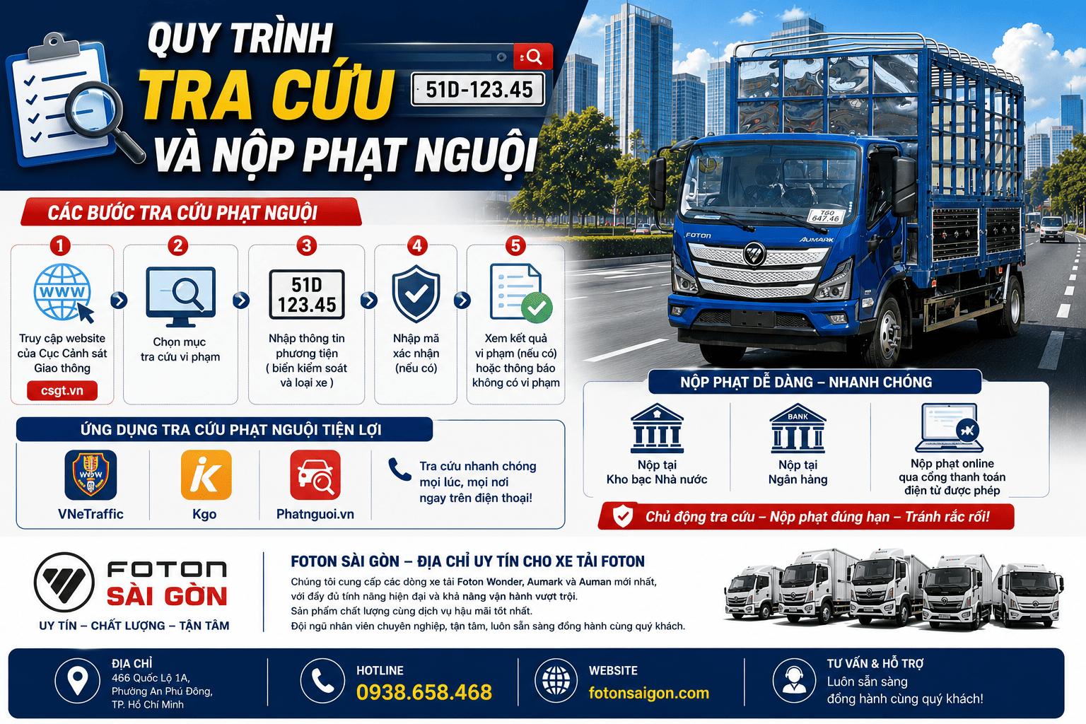loi-phat-nguoi-bao-lau-se-mat-hieu-luc 4