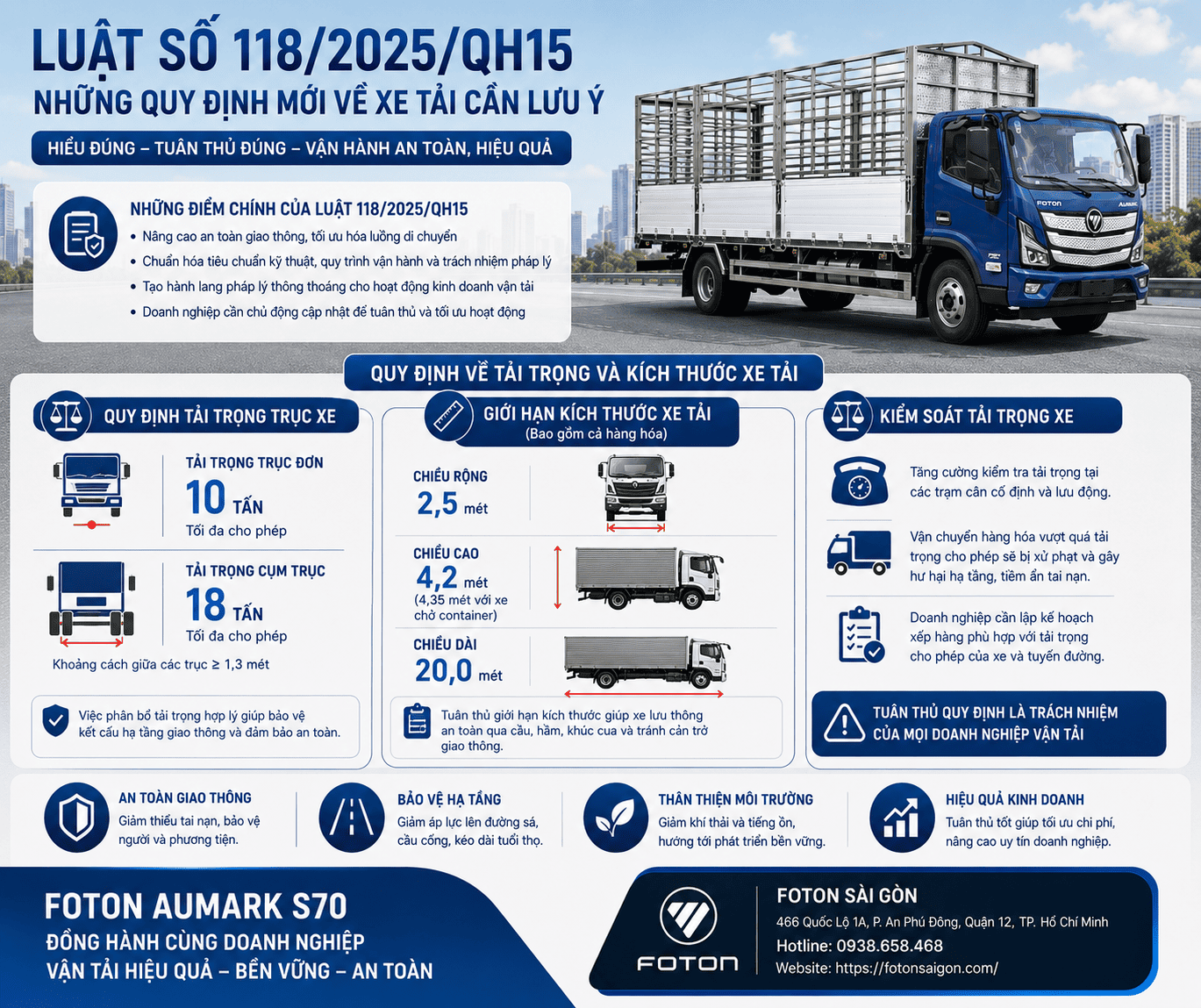 cap-nhat-quy-dinh-kinh-doanh-van-tai-xe-tai-tu-1-7-2026 1