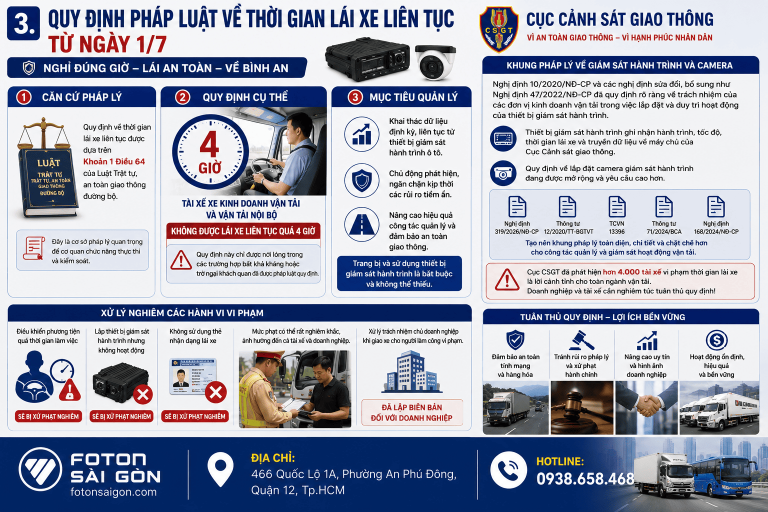 lai-xe-qua-so-gio-qui-dinh 3