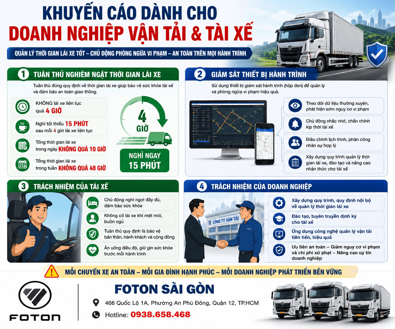 lam-dong-xu-ly-vi-pham-thoi-gian-lai-xe 4