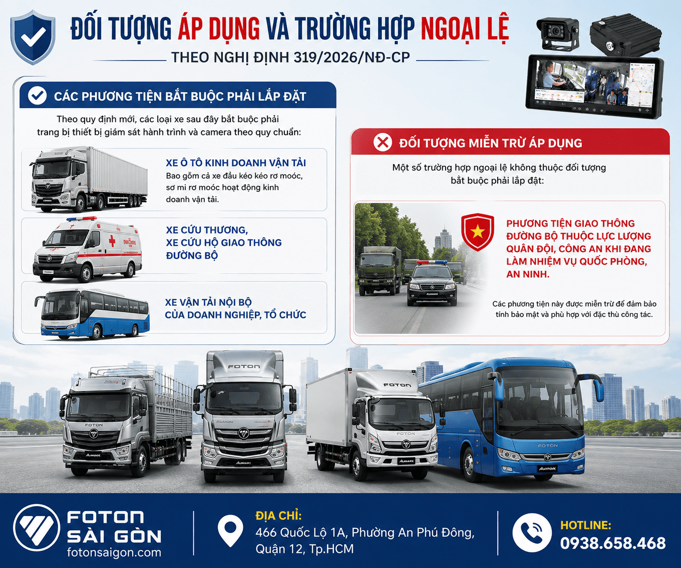quy-dinh-moi-ve-lap-giam-sat-hanh-trinh-va-camera 5