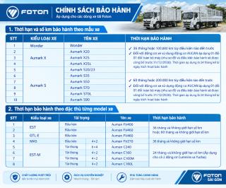 Chính sách bảo hành